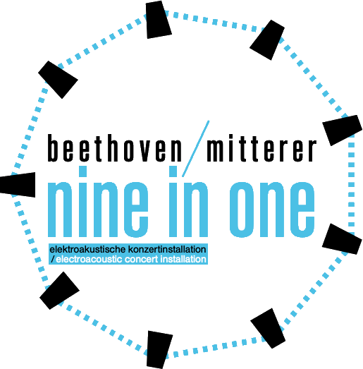 nine in one Wolfgang Mitterer